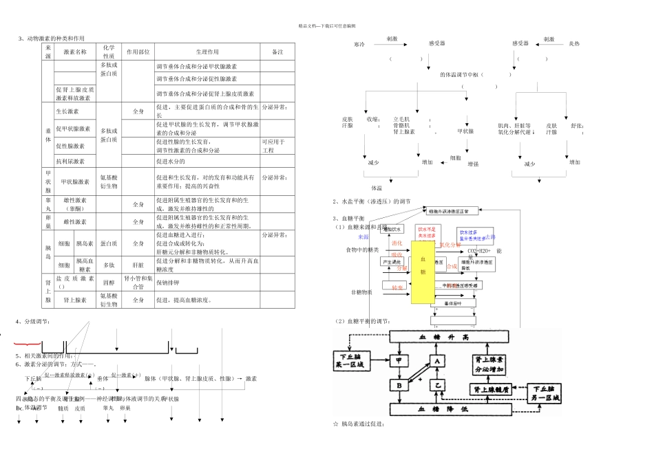 必修三稳态与环境学案_第3页