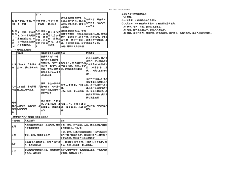 必修二人类与地理环境协调发展学案_第3页