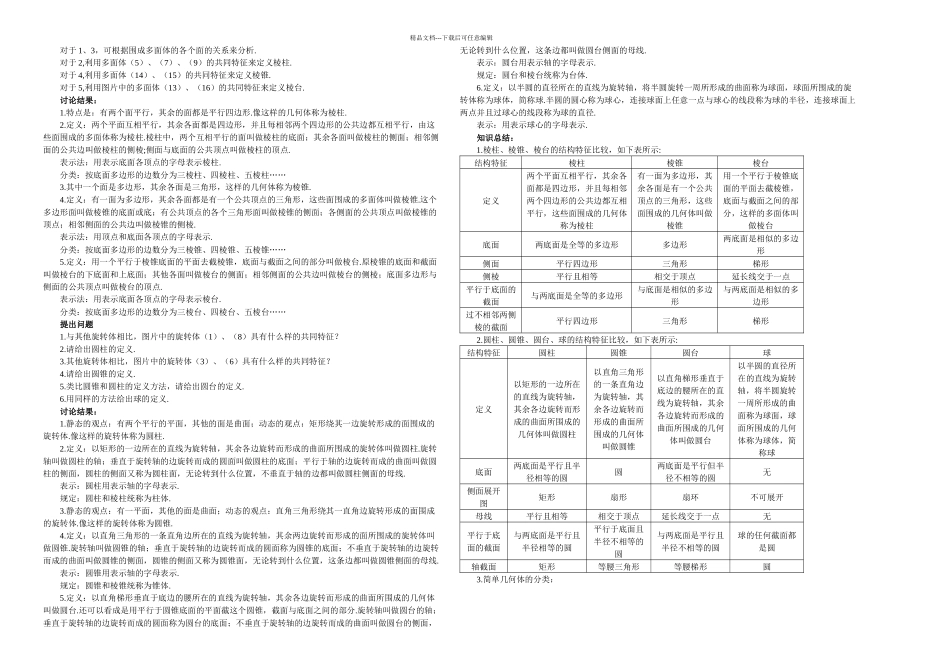 必修二空间几何体的结构示范备课资料_第2页