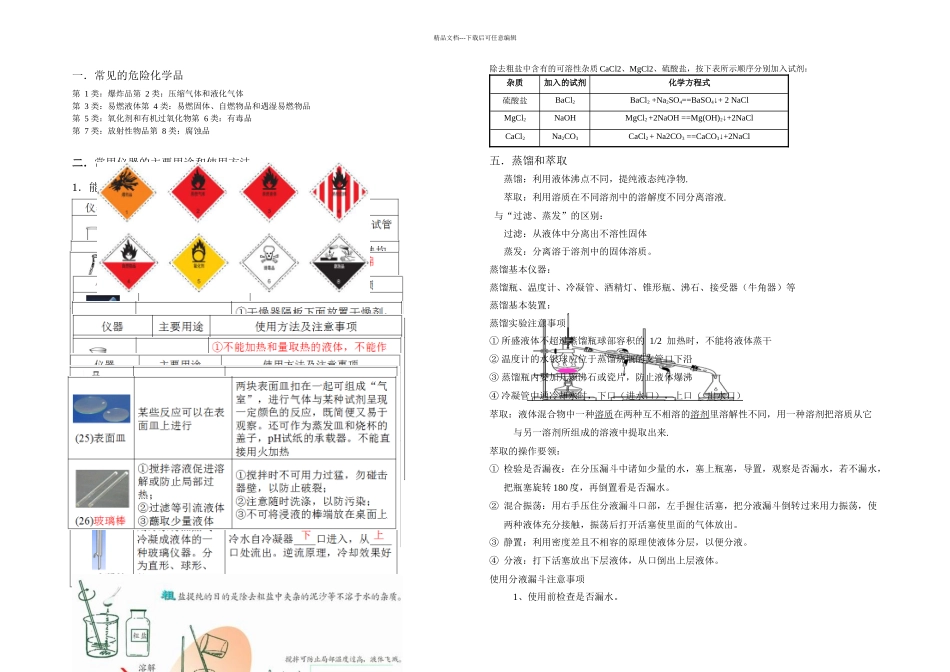 必修化学实验基本方法知识点总结_第1页