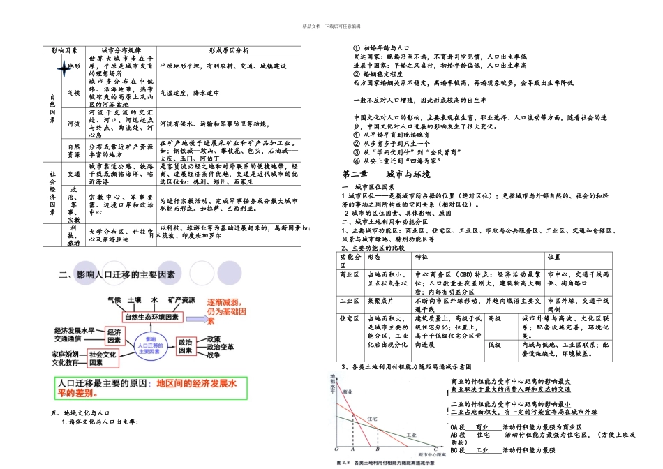 必修必背知识点_第2页