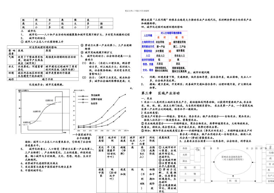 必修必背知识点_第3页