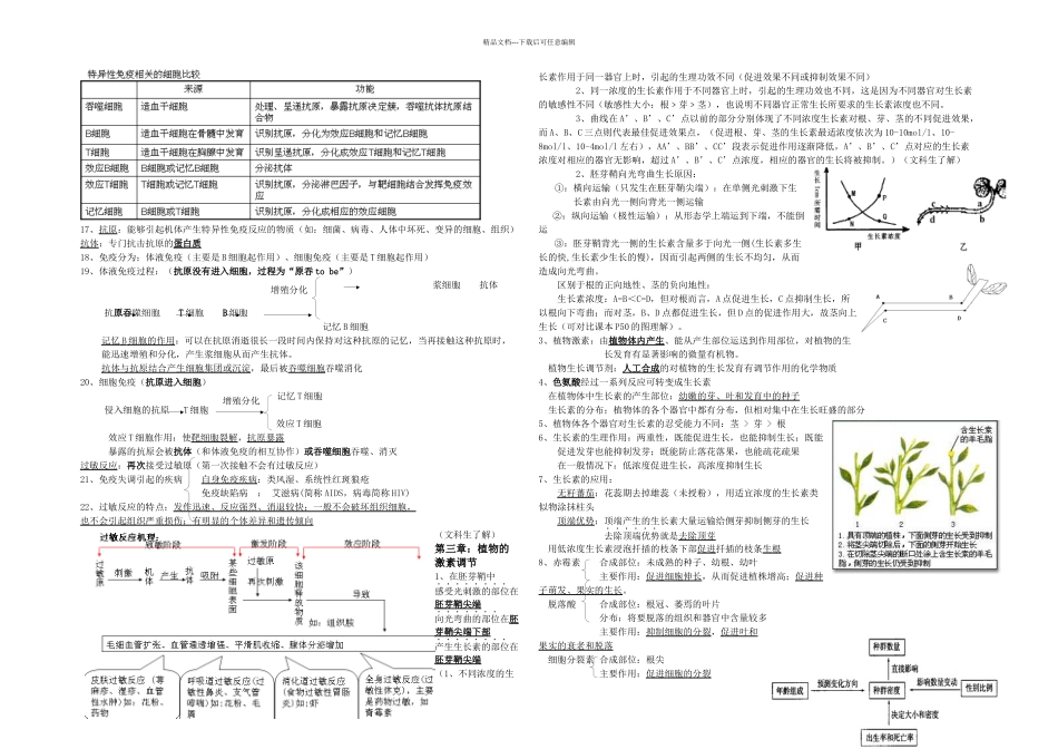 必修稳态与环境知识点_第3页