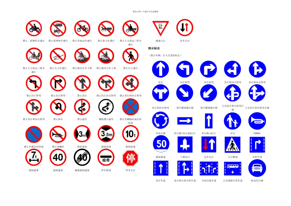 必看交通标志大全_第2页