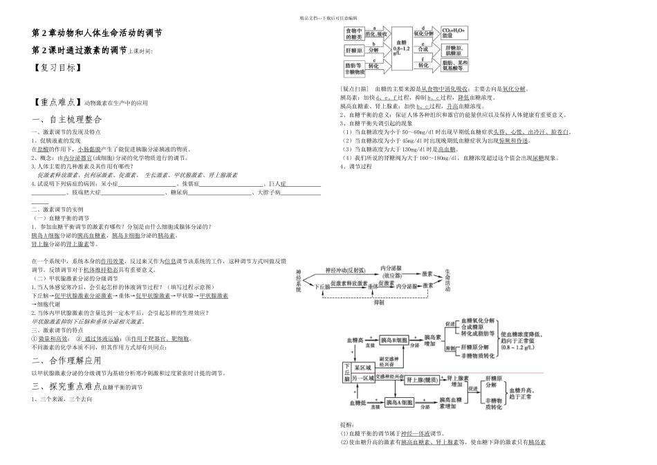 必修通过激素的调节_第1页
