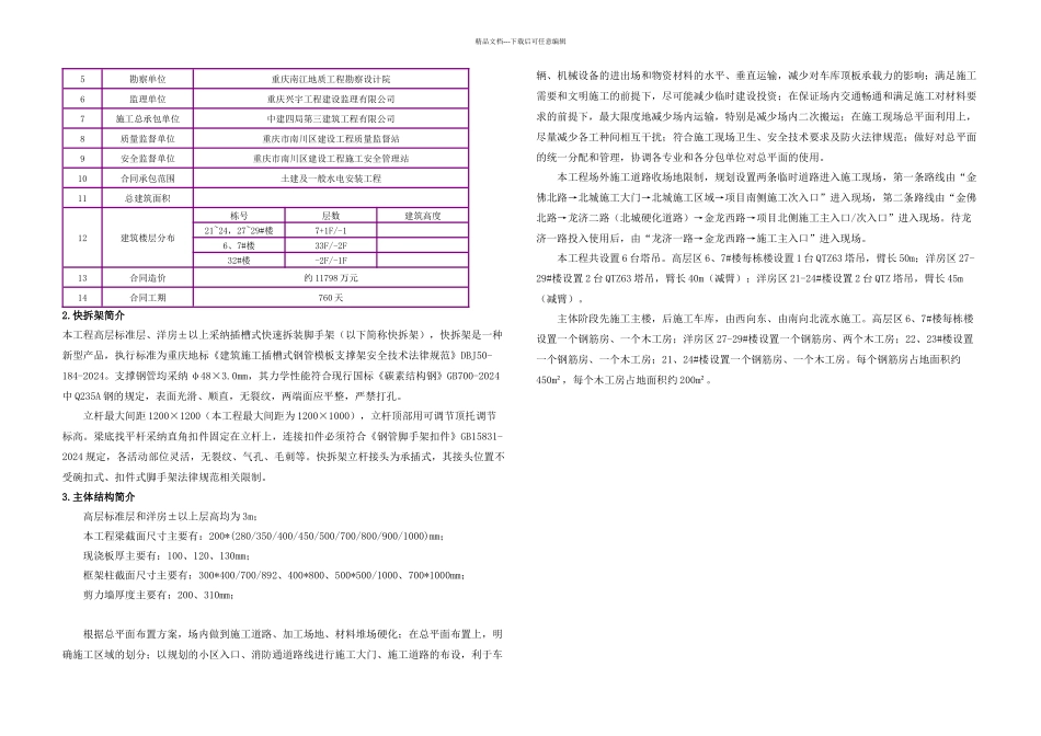 快拆架模板工程专项施工方案_第2页