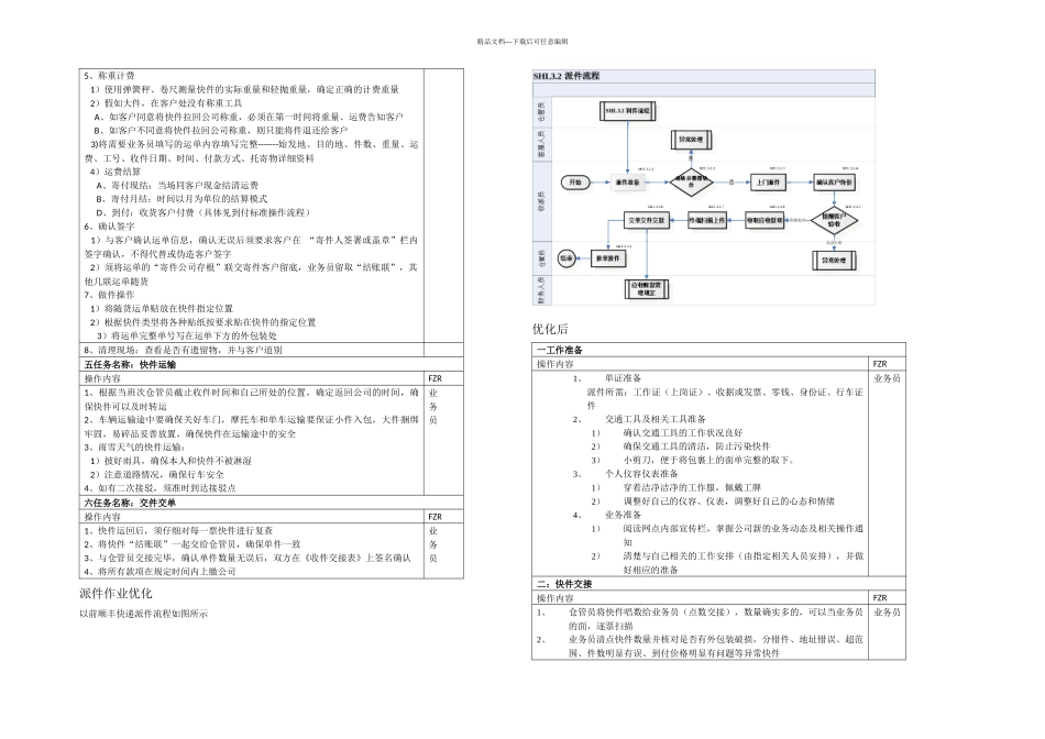 快件操作的流程_第2页