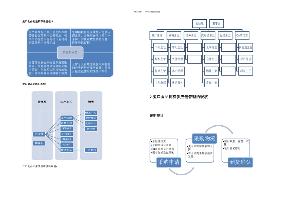 快速消费品企业供应链规划及物流现状_第2页