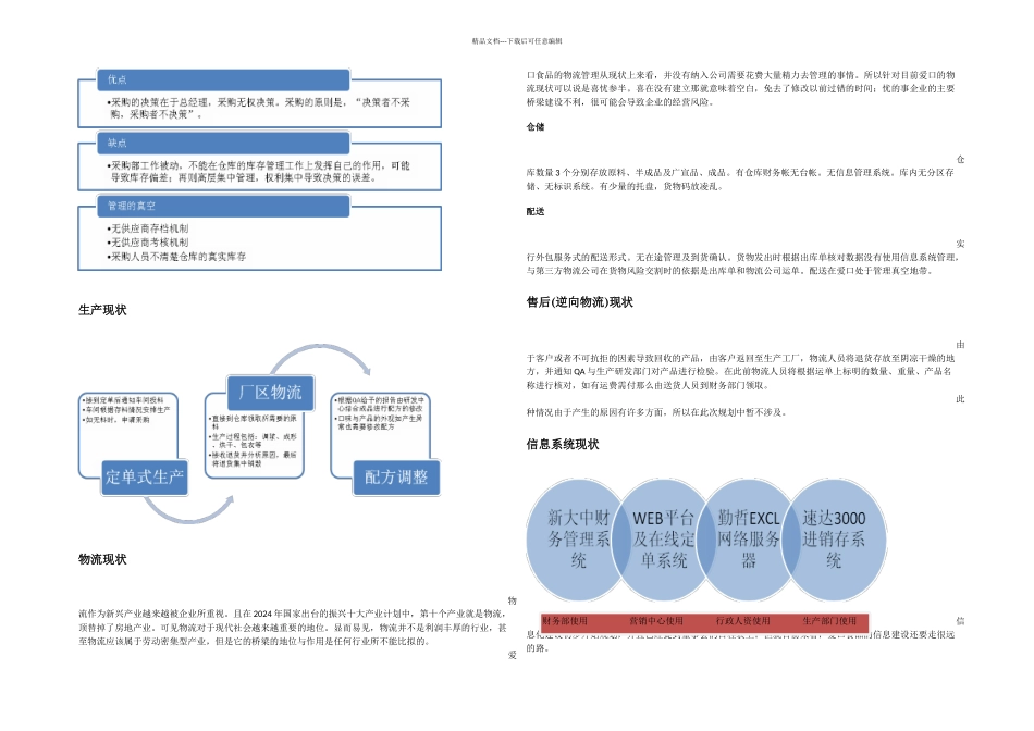 快速消费品企业供应链规划及物流现状_第3页