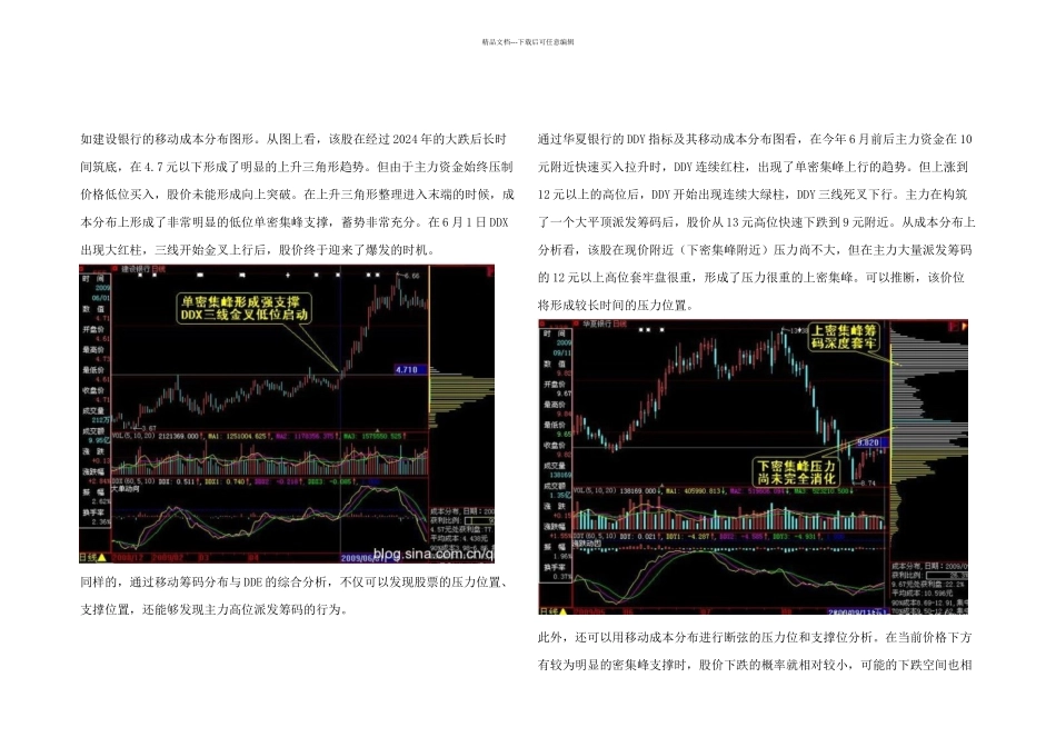 怎样看筹码分布图_第3页