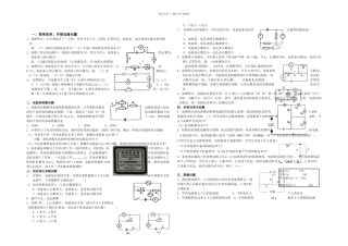 怀安城中学中考物理电学计算专题复习