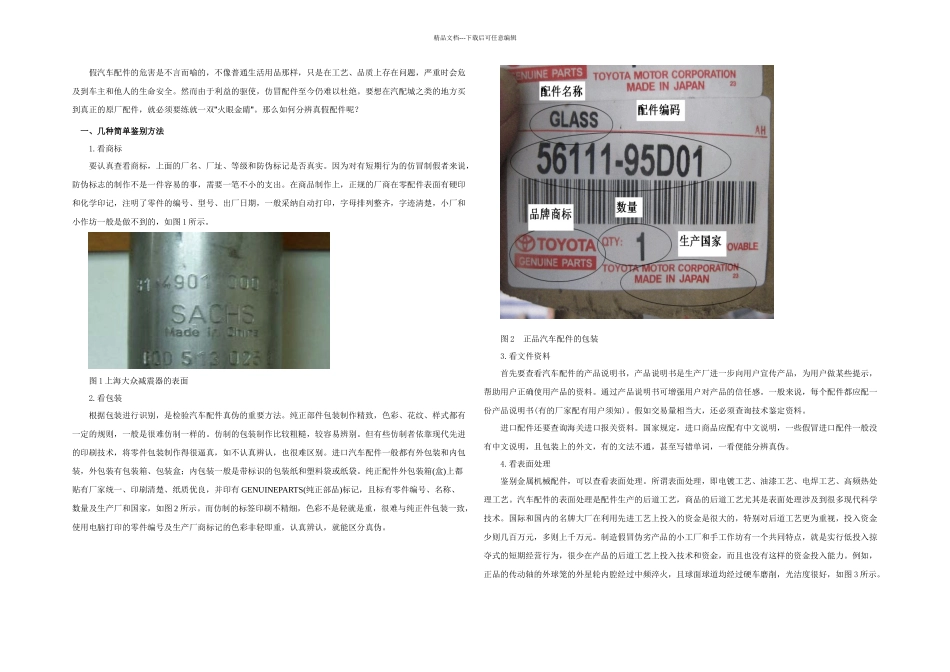 怎样鉴别汽车配件的真假_第1页