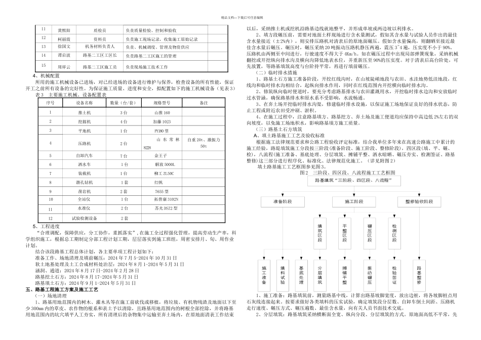 思剑标KK土石方含清淤_第3页