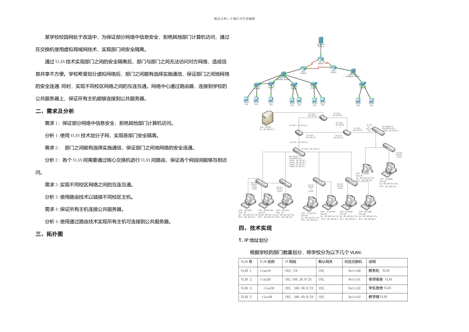 思科模拟校园网构建_第1页