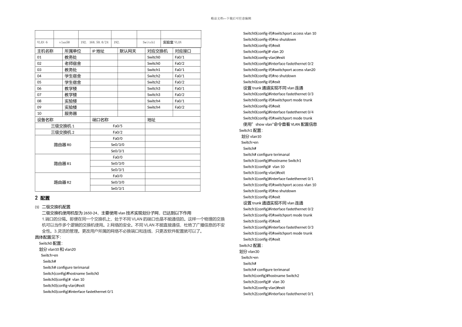 思科模拟校园网构建_第2页