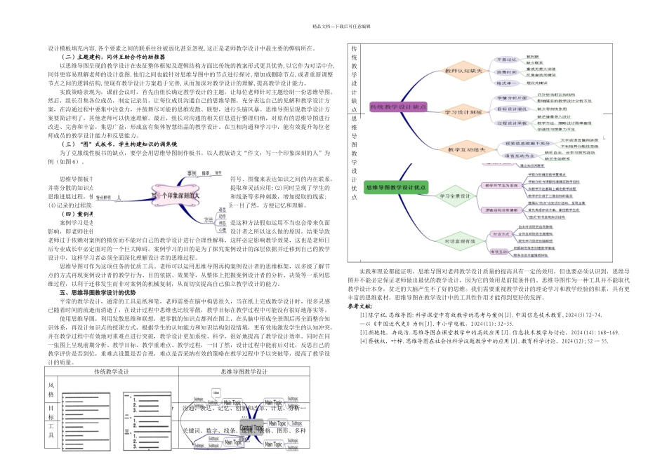 思维导图在学科教学设计中的应用_第2页