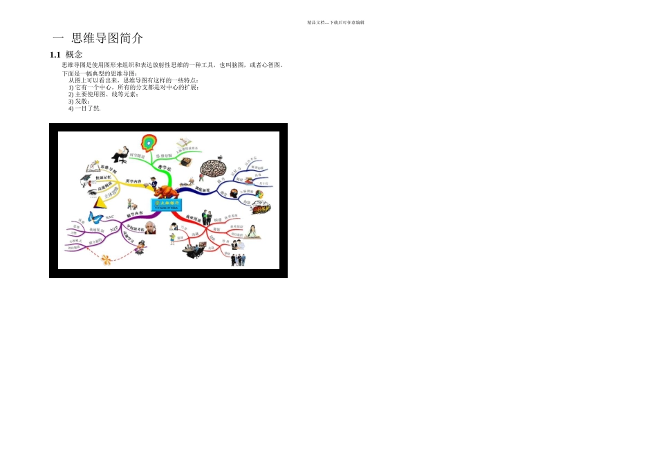 思维导图简单_第2页