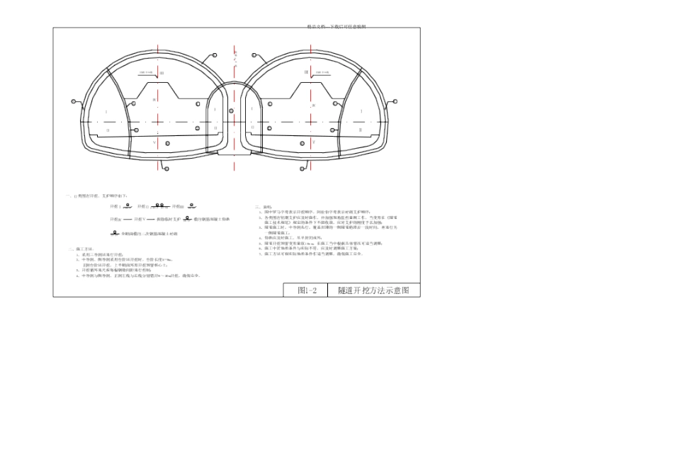 总体施工技术方案_第3页