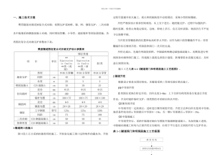 总体施工技术方案