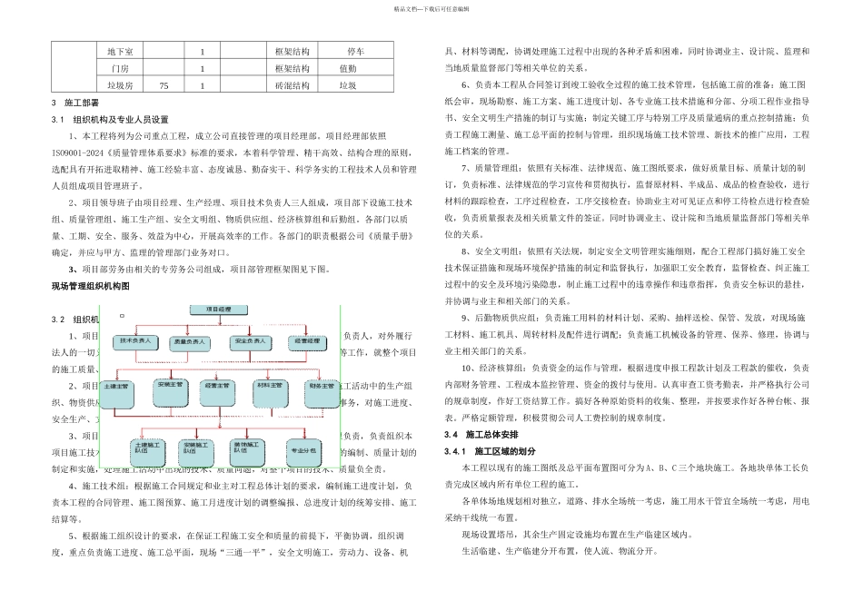 总体施工组织设计月日_第2页