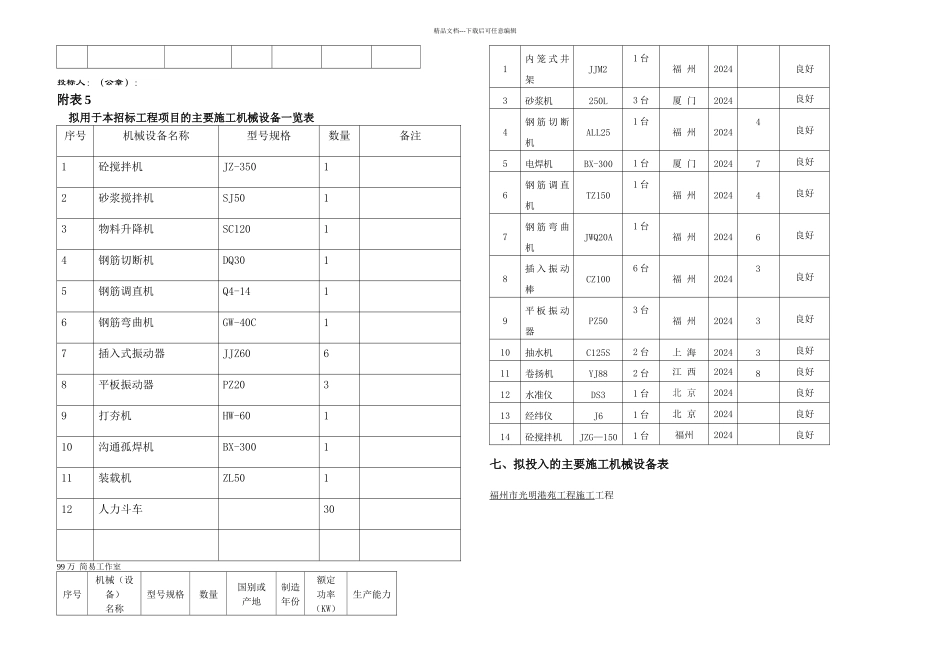 总机械设备表_第3页
