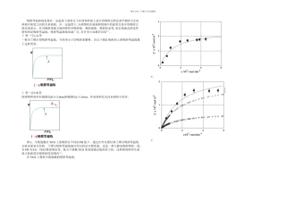 总结五种等温线的研究和应用情况