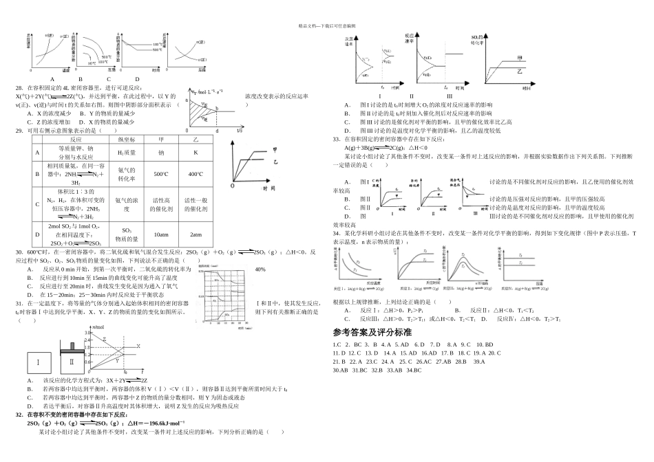 总结相当全面化学平衡图像题_第3页