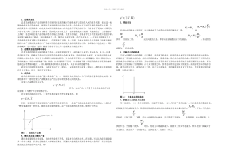 总需求-总供给模型