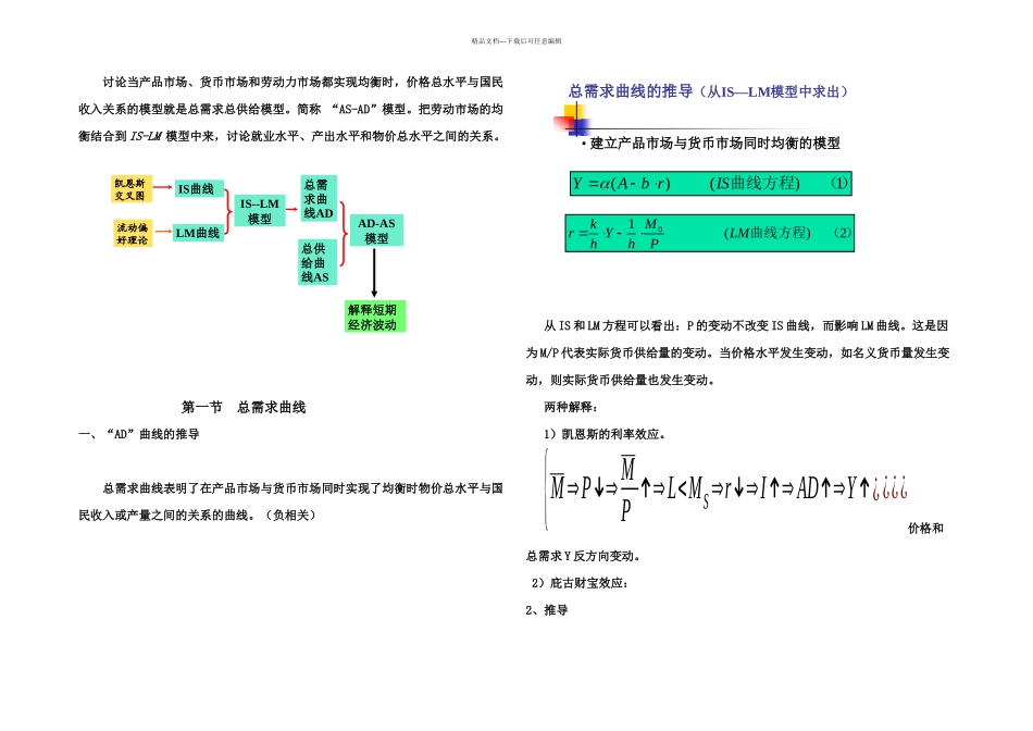 总需求总供给模型_第1页