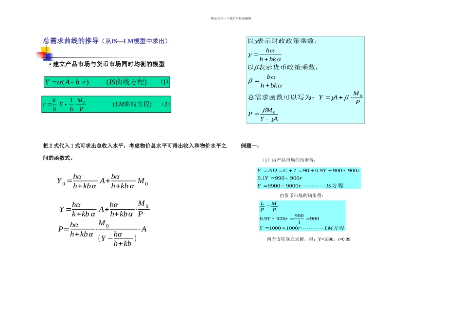 总需求总供给模型_第2页