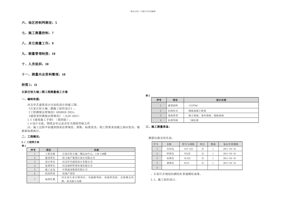 恒大城测量方案_第2页