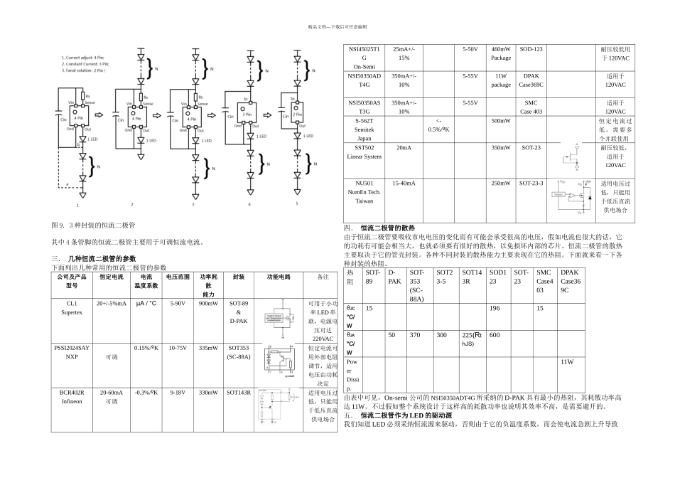 恒流二极管及其在驱动LED中的应用_第3页