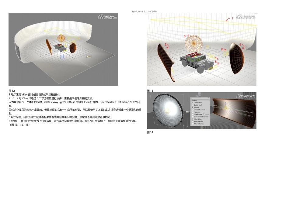 悍马H模型制作流程解析_第3页