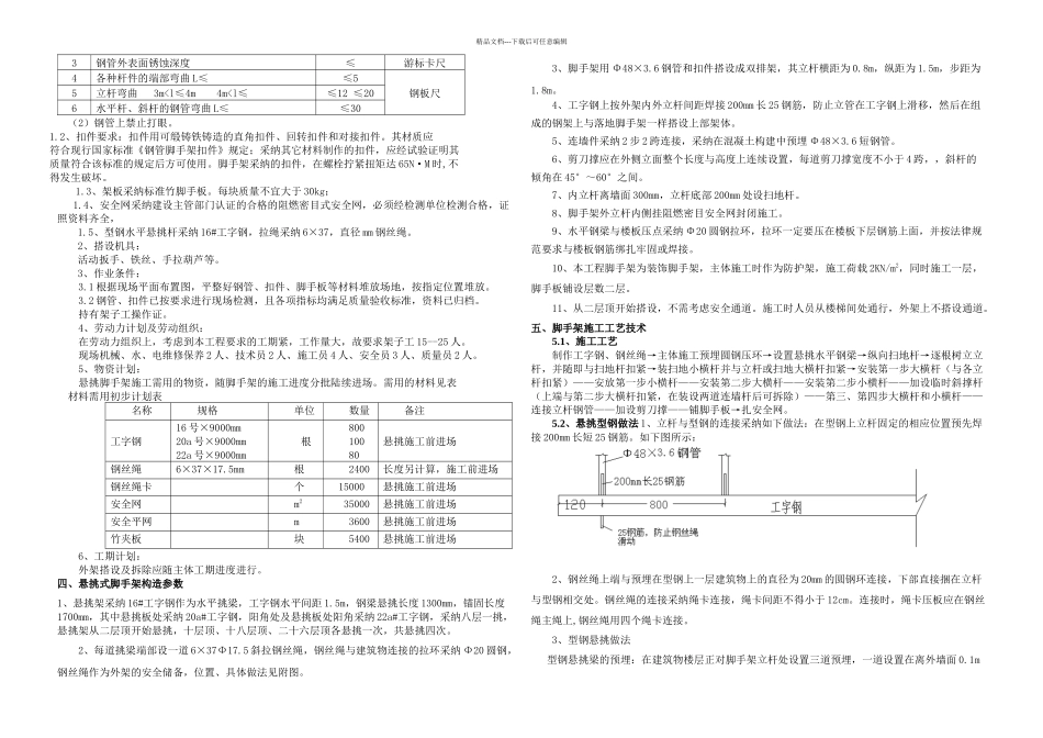 悬挑架施工方案论证修改_第2页