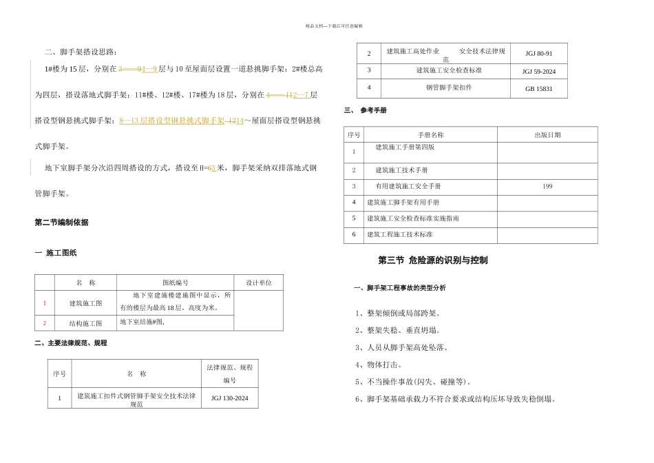 悬挑脚手架架方案Φx_第2页
