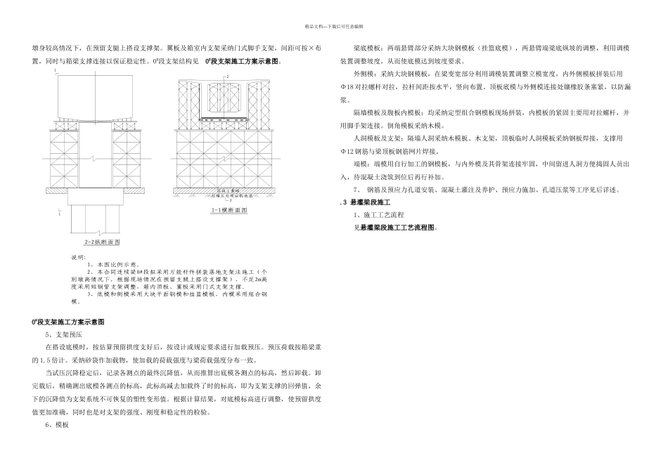 悬臂法现浇梁施工_第2页