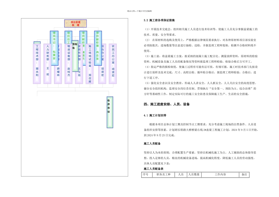 悬臂预应力盖梁专项施工方案_第2页