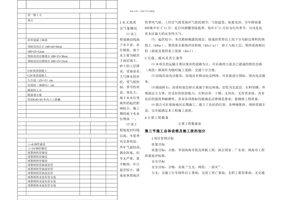 情侣北路南段白埔路市政工程_第2页