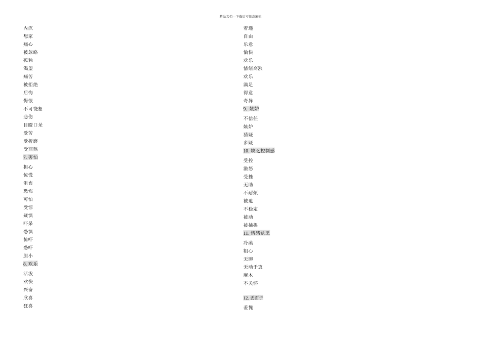 情绪词汇Feelingsforcallers中文_第3页