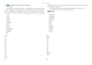 情绪词汇Feelingsforcallers中文