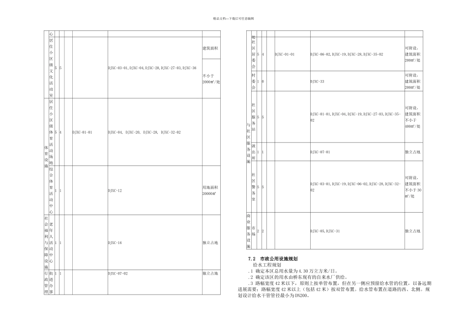 惠州市东江新城控制性详细规划_第3页