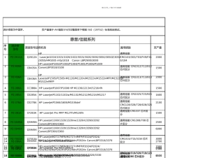 惠普硒鼓对应机型