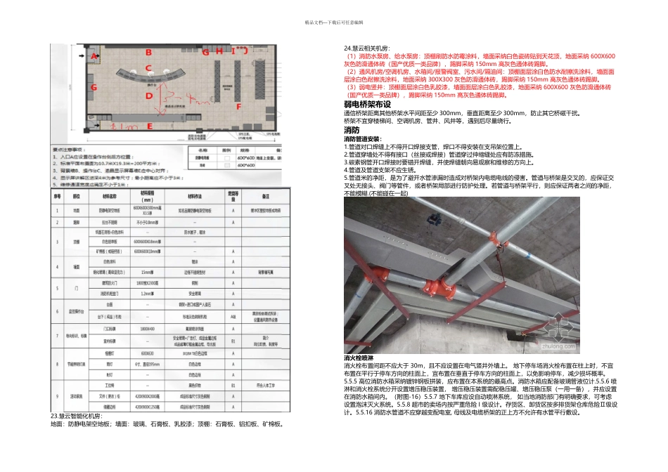 慧云机房消防汇总_第1页