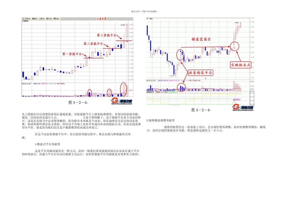 成交量——才是真正的王者指标not_第3页