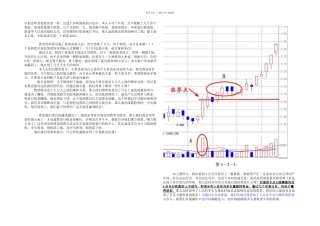 成交量——才是真正的王者指标