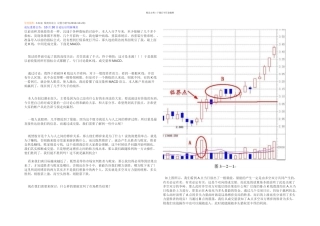 成交量使用细则