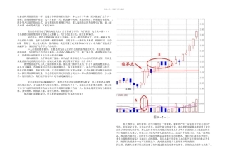 成交量——才是真正的王者指标完整