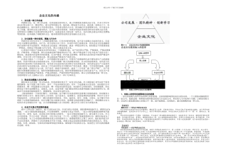 成功的职业经理人