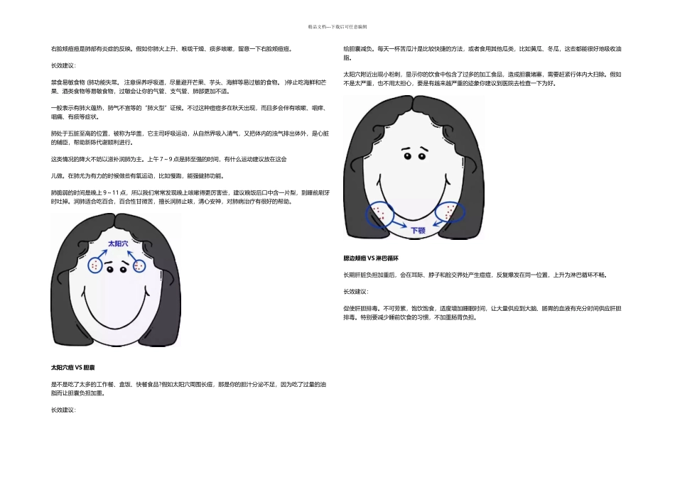 成年人脸上长痘之处同时也反应了身体出现的问题_第3页