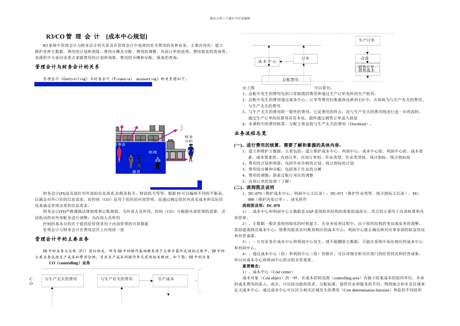 成本中心规划方案实用资料_第1页